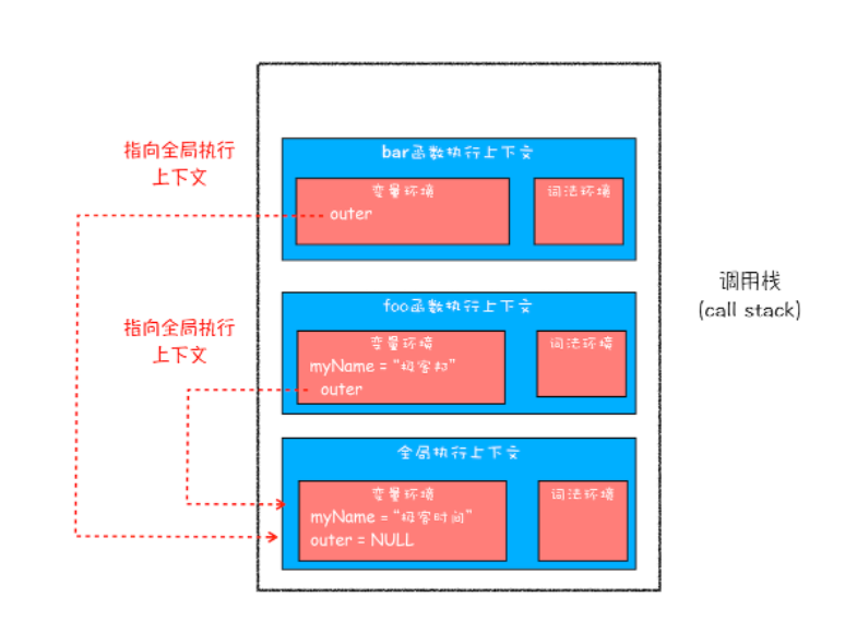 image-20220510154154452
