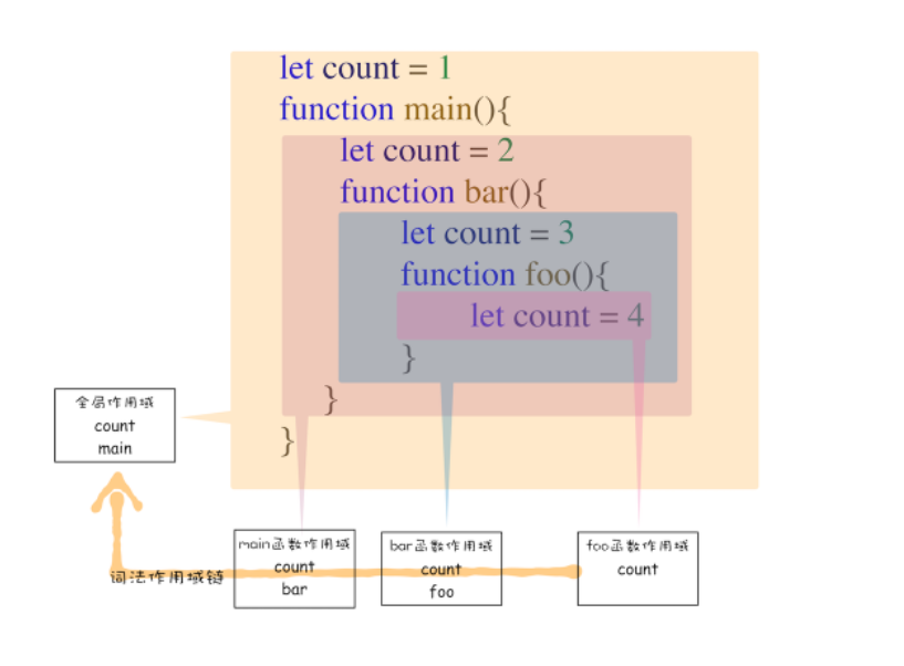 image-20220510154220316