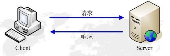 http